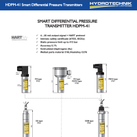HDPM-41 Series Smart Differential Pressure Transmitter datasheet thumbnail